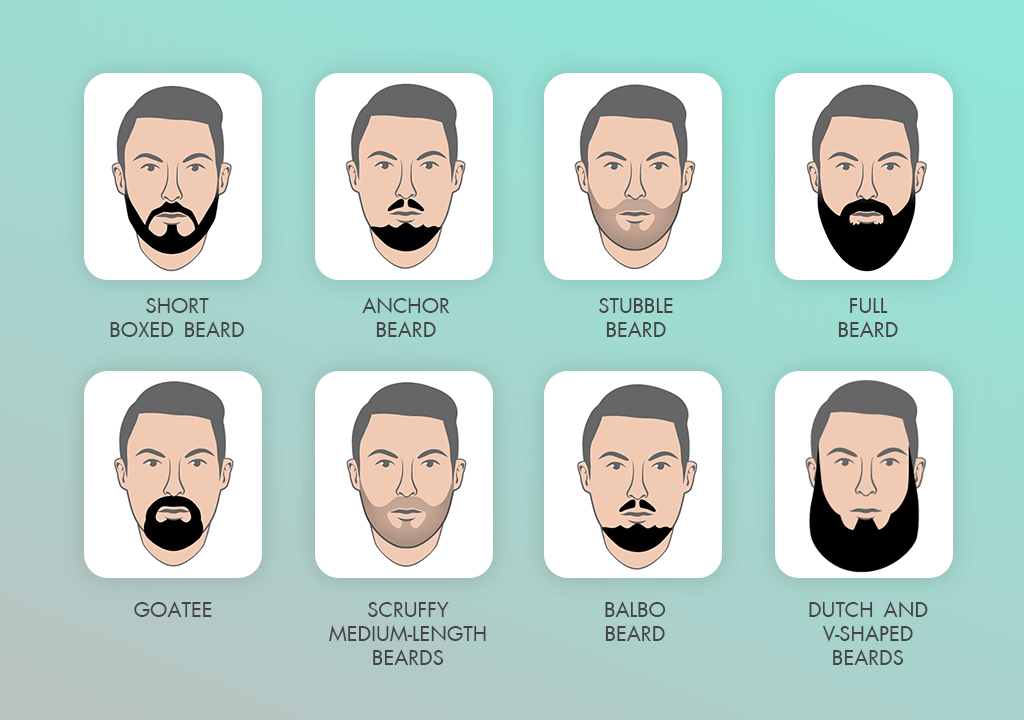 trendy beard styles