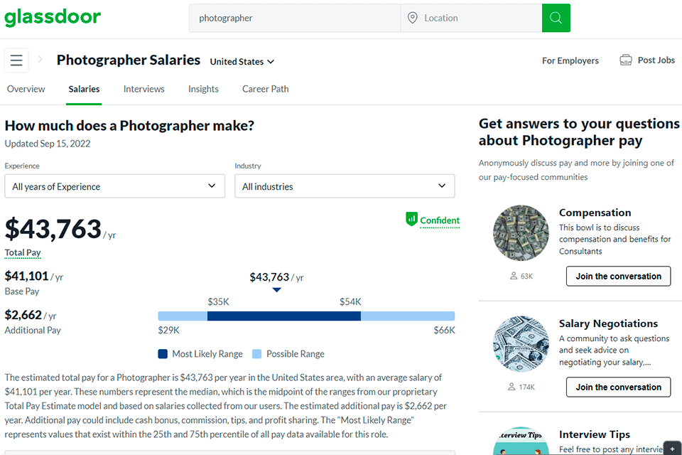 how to price photography competitor analysis