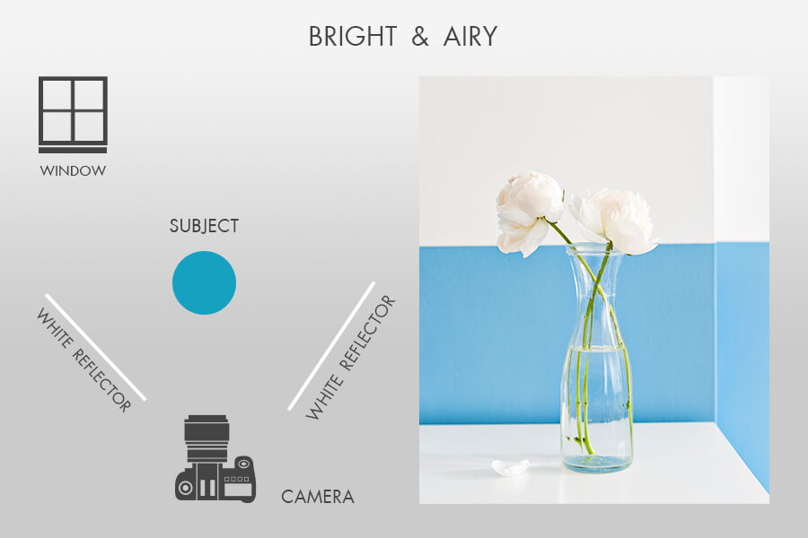 bright and airy lighting for still life photography